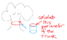 perimeter.PNG