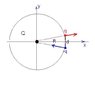 dipole.jpg
