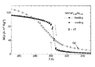 Thermo.jpg