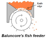 Fish feeder.png