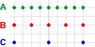 motion_diagram1.JPG