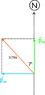 components of momentum.gif