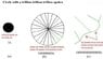 circle-spokes.jpg