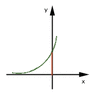 graph.gif