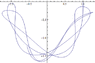 pend2.gif