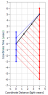 Relativistic Odometer1.PNG