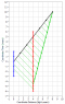 Relativistic Odometer11.PNG