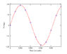 Fig2.gif