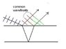 waveinterference.JPG