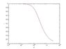 ionisationcurve.jpg