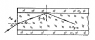 Optical fibre.png