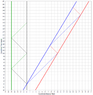 MovingLightClock5.PNG