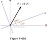 005-components-in-inclined-axes.jpg