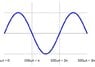 Sine100wt.jpg