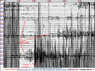 140412 2014UT M 7.6 SE Solomons annotated.GIF