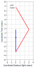 SignFlipsInXform11.PNG