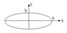 Ellipse.jpg