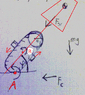 pic of cornering diagram.gif