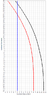 AcceleratedLength10.PNG