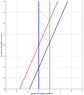 LCMeterStick13.PNG