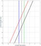 LCMeterStick15.PNG