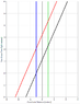 LCMeterStick5.PNG
