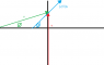 momentum vectors.png