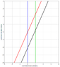 LCMeterStick22.PNG