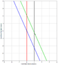 LCMeterStick23.PNG