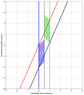 LCMeterStick27.PNG