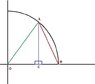 trig.jpg