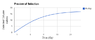 R_H(T) curve.png