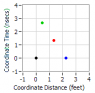 EventPairs3.PNG