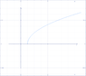 graph.png