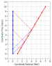 TDMeasurement3.PNG