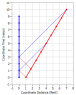 TDMeasurement4.PNG