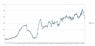 moon_chart2.jpg