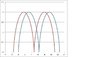 Cycloid.jpg