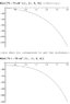 Graphs.jpg