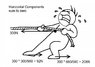 Horizontal Components.jpg
