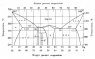 phasediagram.png