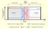 550px-Pn-junction-equilibrium.png