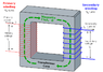 Magnetic flux.PNG