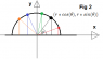 trig fig 2.png