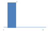 upload_2014-10-22_11-19-6.png