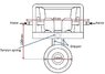 Torsion spring_Calculation.JPG