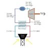 Justin Hall - Honors Report Diagram.jpg