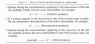 rxn mechanism rules of thumb.png