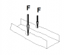 CHANNEL BEAM WITH CENTRE LOAD.png