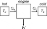 heat engine.gif